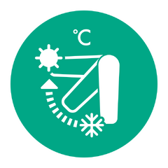 冷启动：洗漱区的巧妙技术