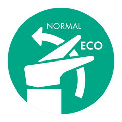 EcoSelection：厨房节约资源