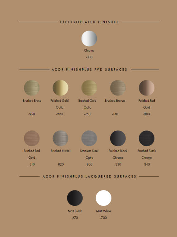 雅生 FinishPlus 表面