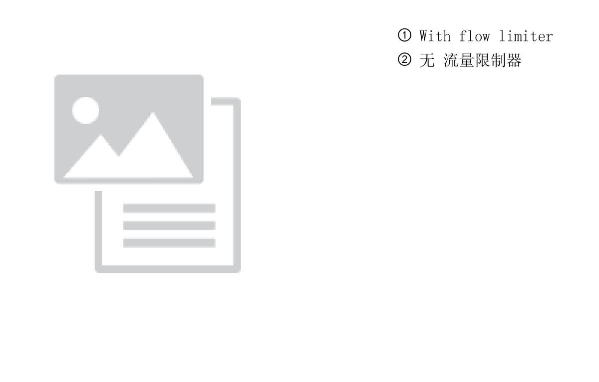 流量示意图